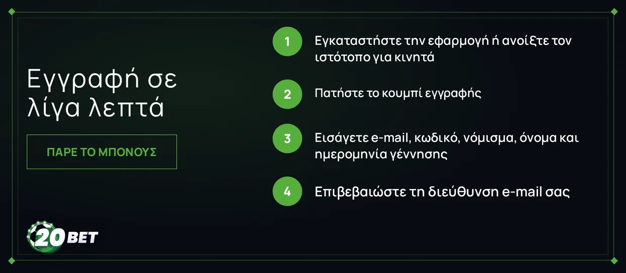 Εγγράψου σε λίγα λεπτά
